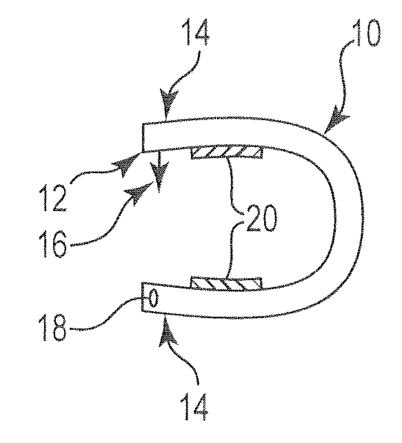 Fibroid Treatment System and Method