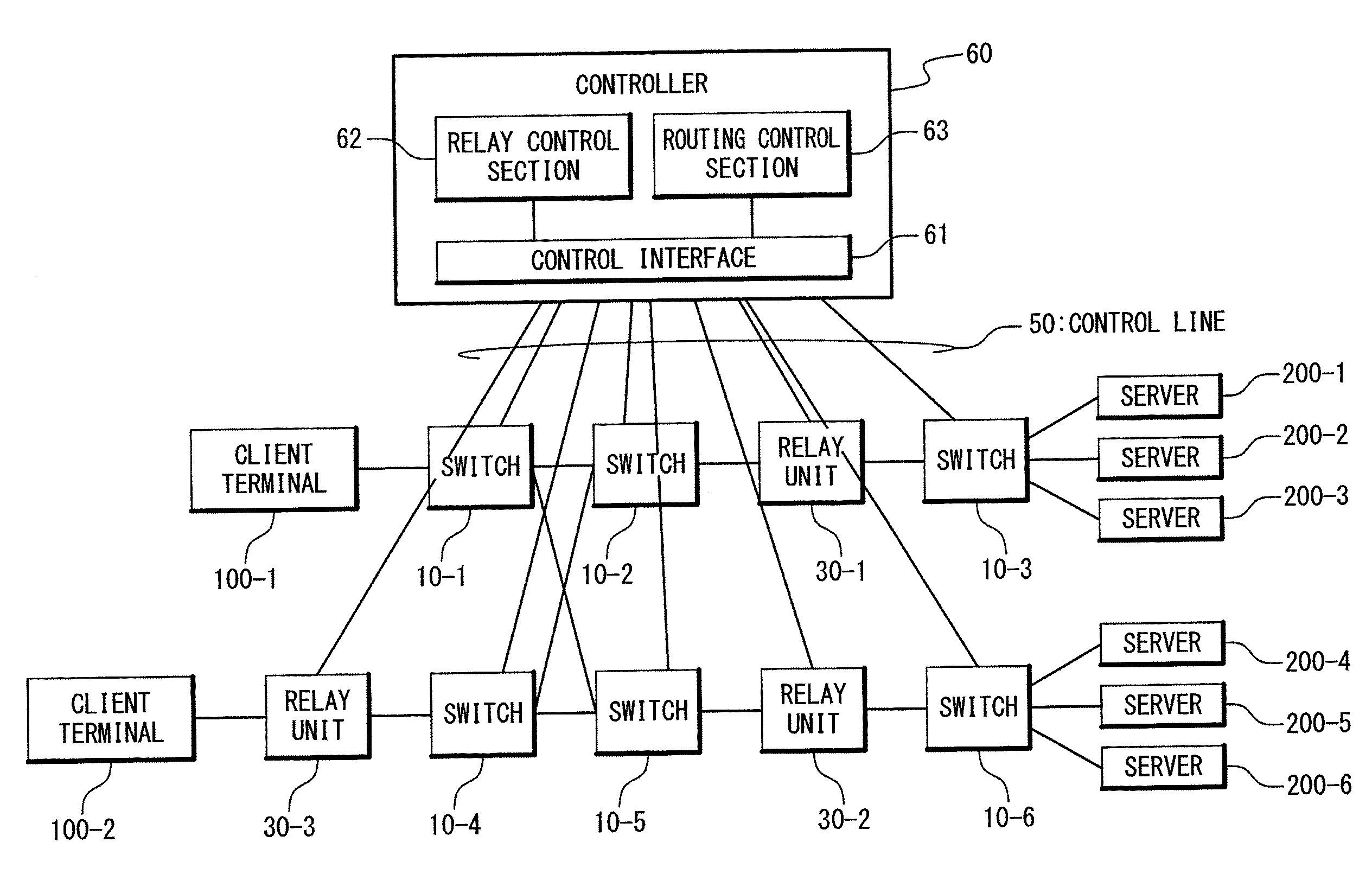 Application switch system and application switch method