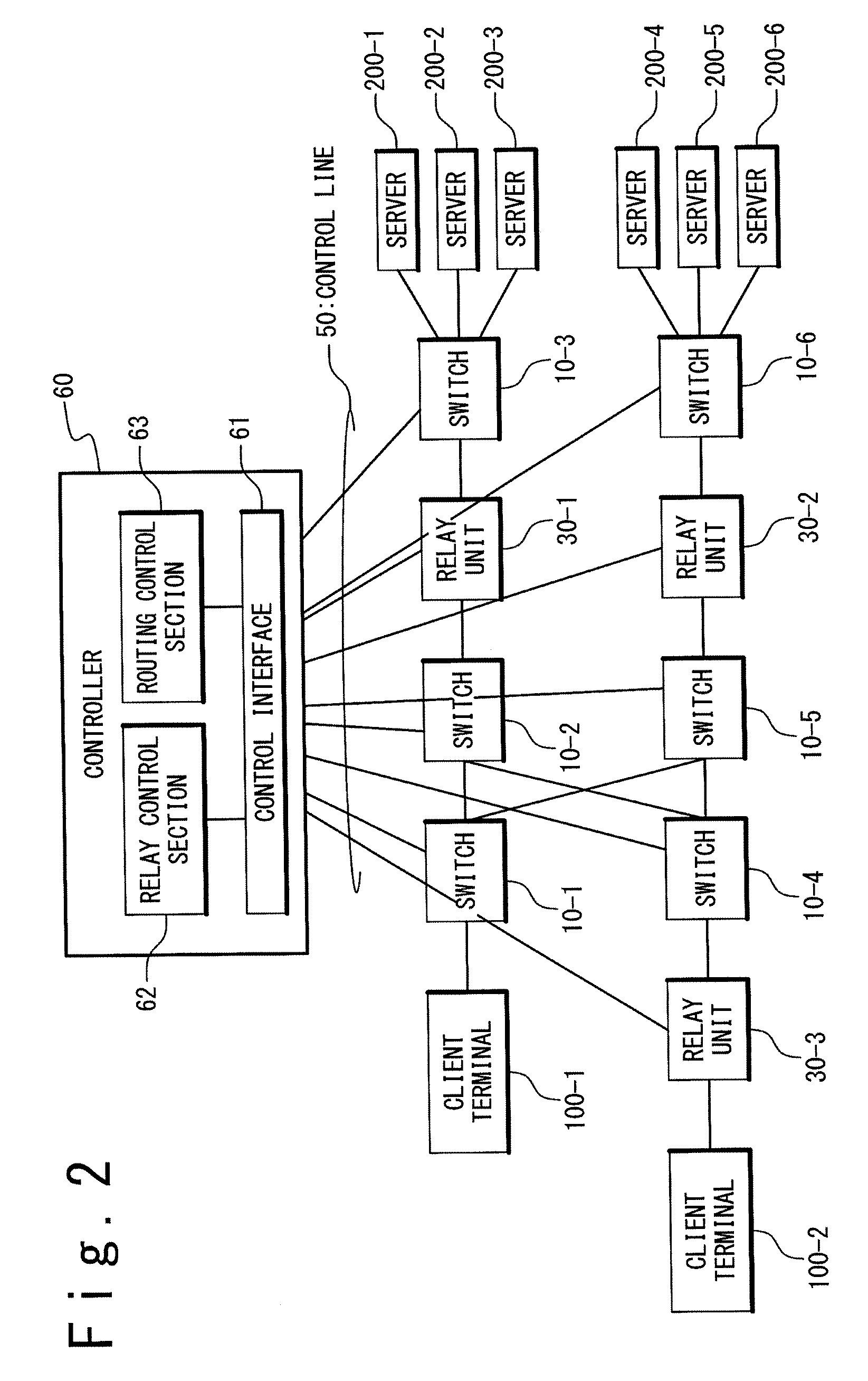 Application switch system and application switch method