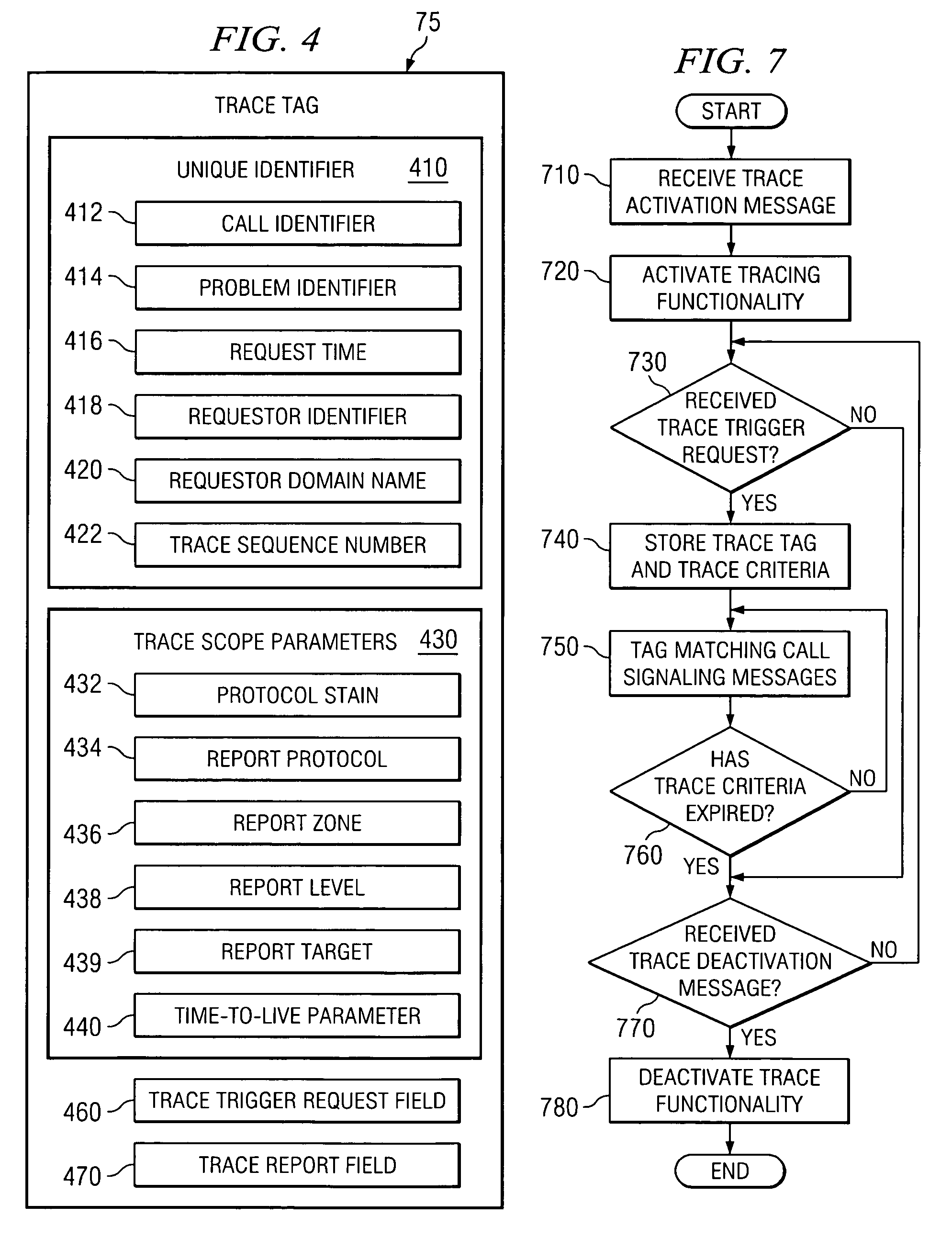 System and method for end-to-end communications tracing