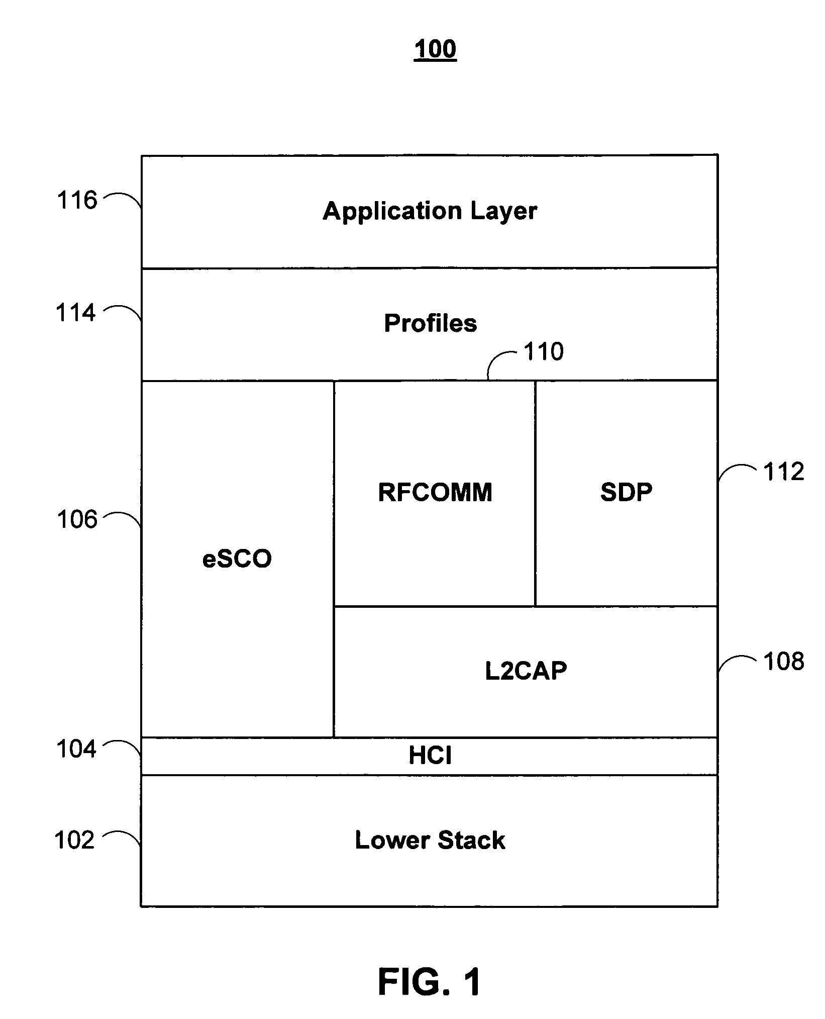 Automatic power-off of bluetooth device from linked device