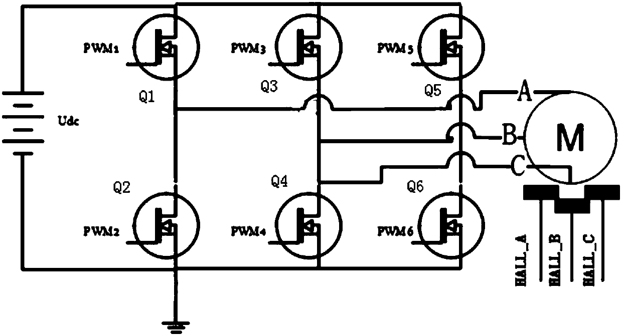Brushless direct current motor driver