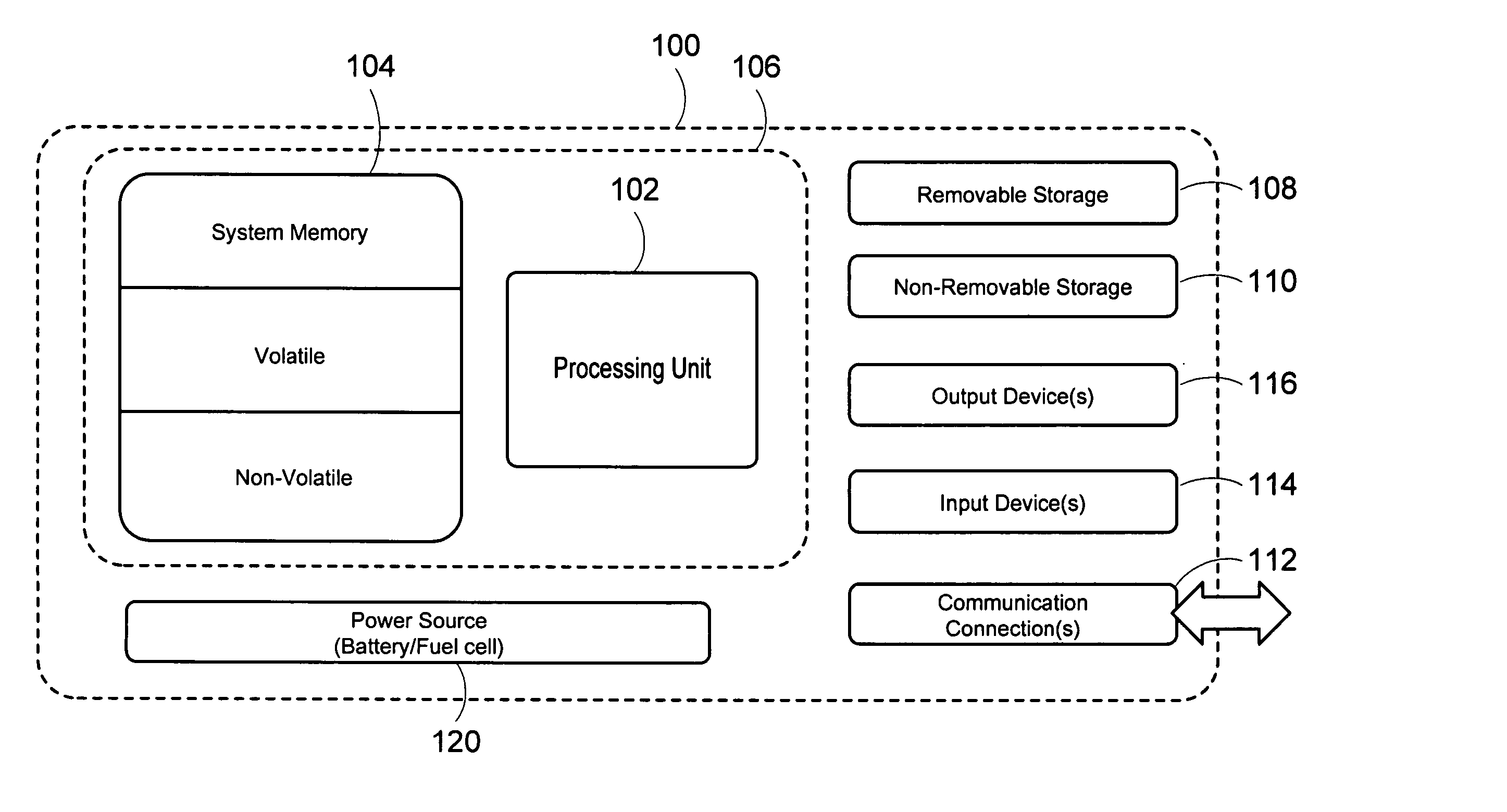 System and method for image authentication of a resource-sparing operating system