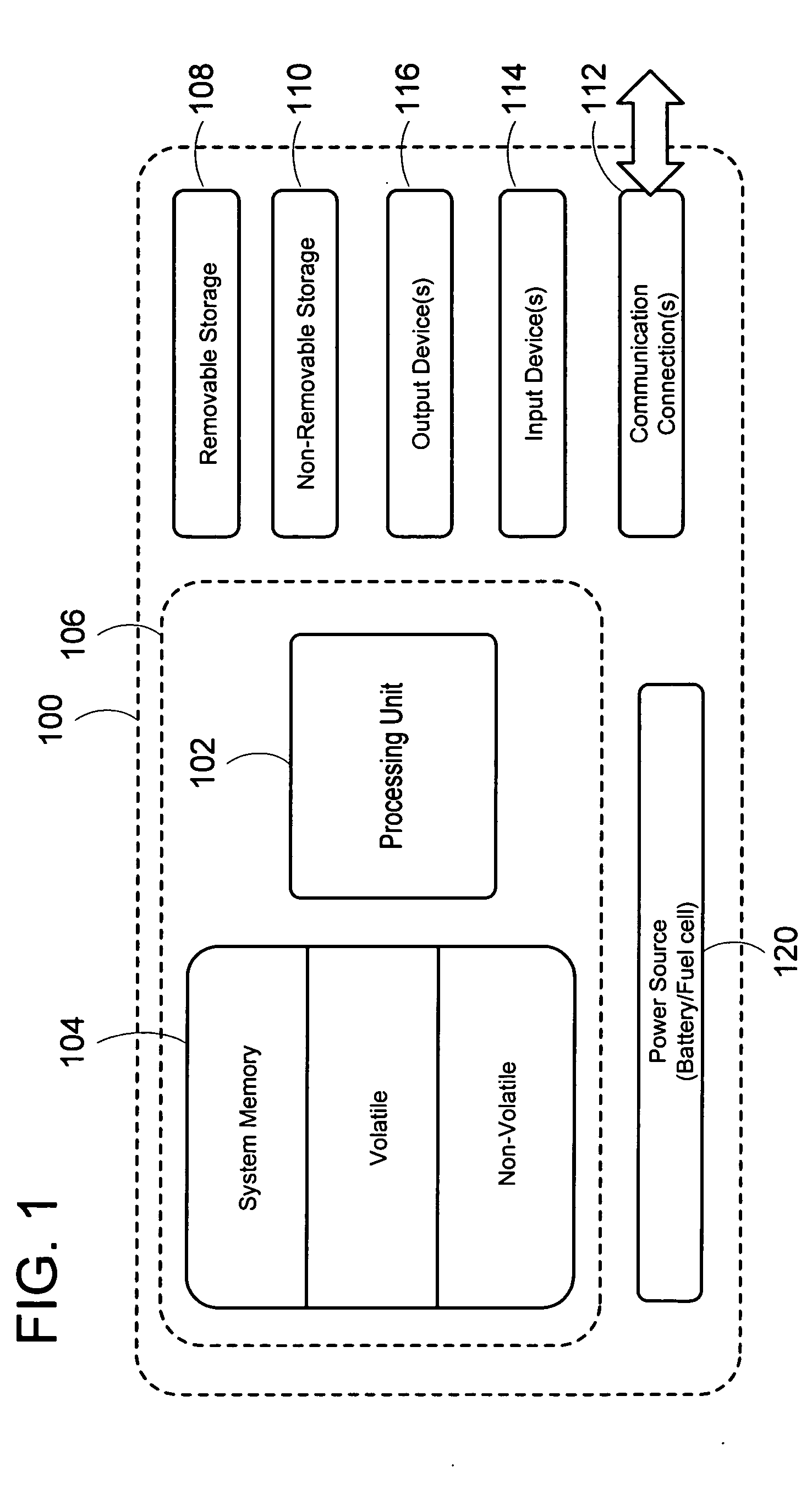 System and method for image authentication of a resource-sparing operating system