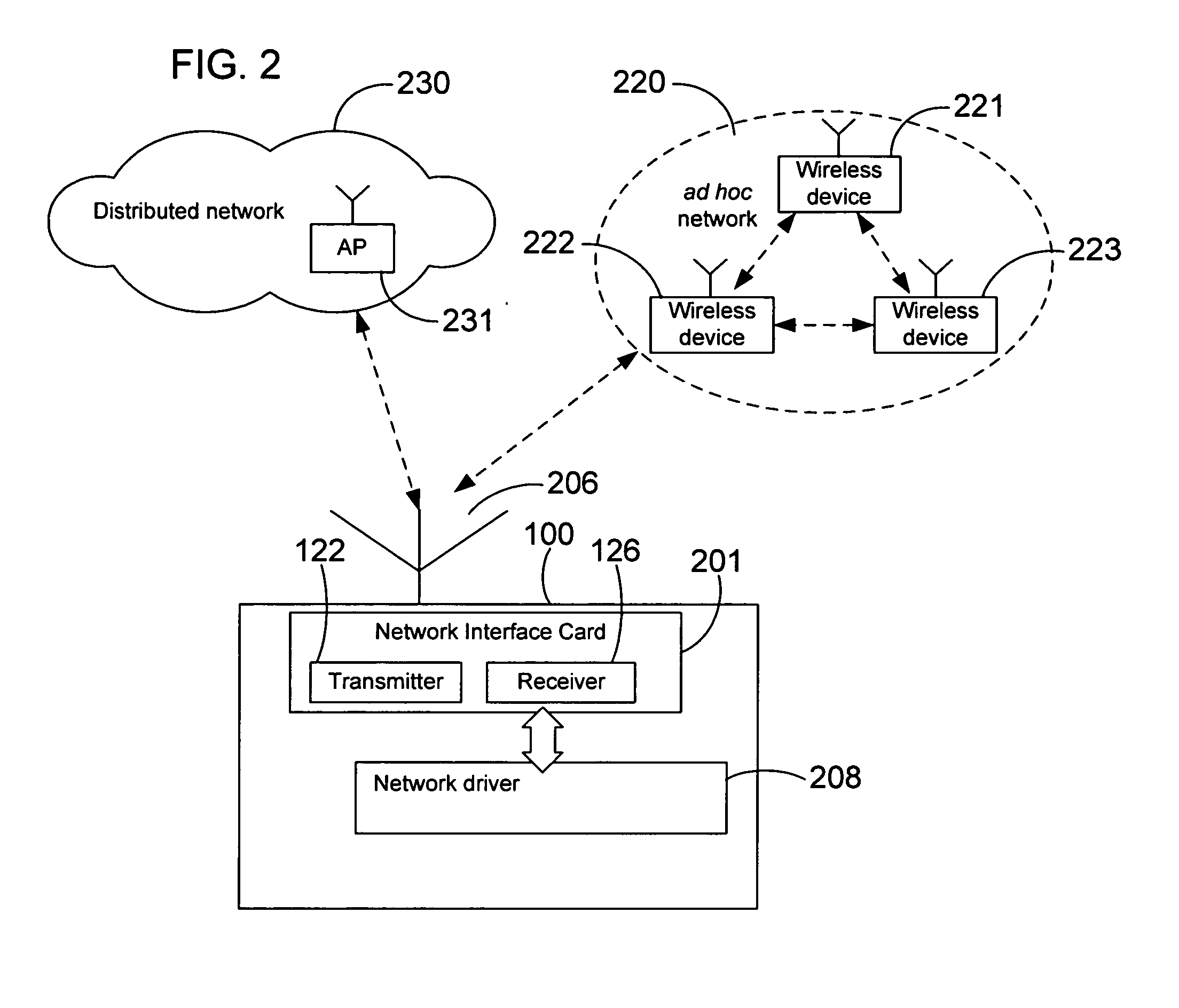 System and method for image authentication of a resource-sparing operating system