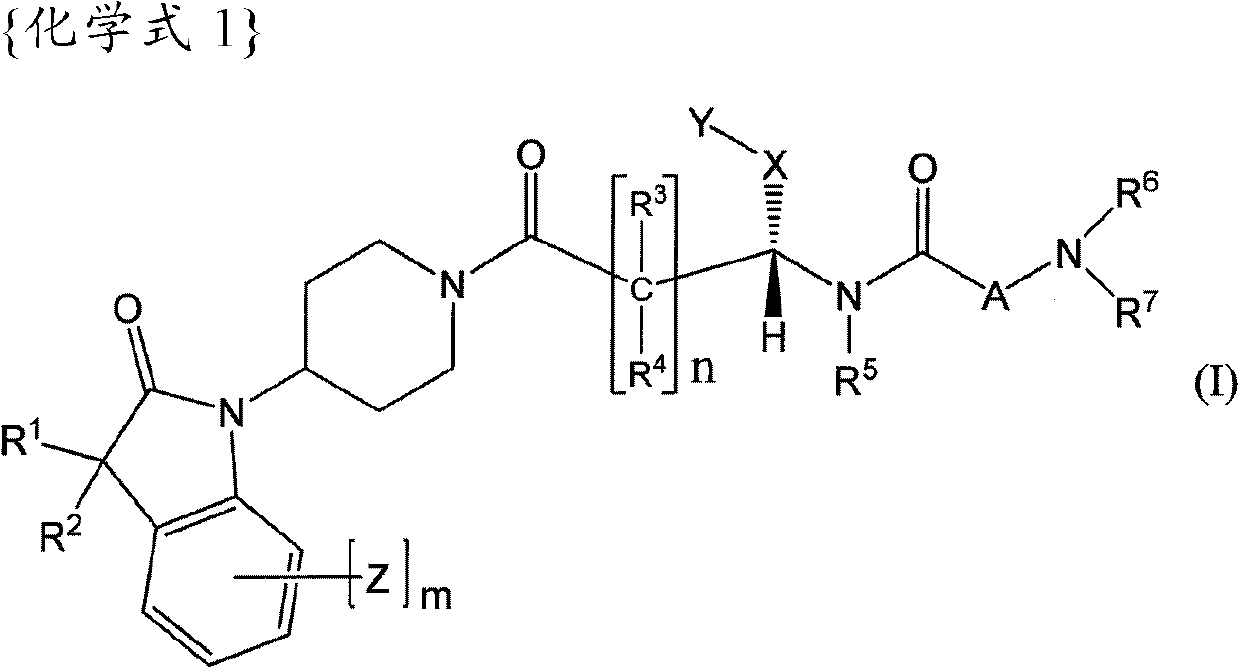 Oxyindole derivatives with motilin receptor agonistic activity