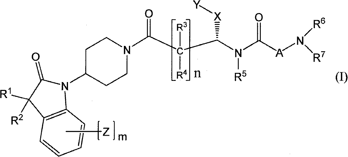 Oxyindole derivatives with motilin receptor agonistic activity