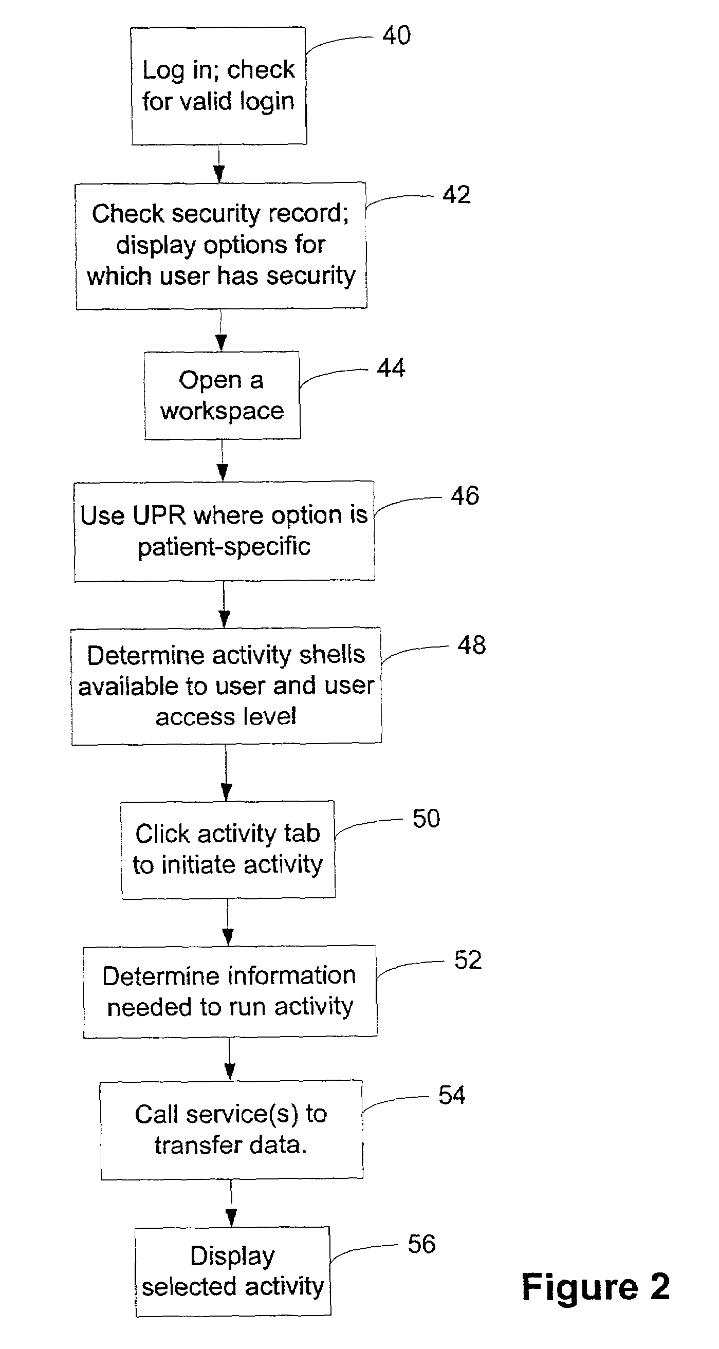 System and method for a seamless user interface for an integrated electronic health care information system