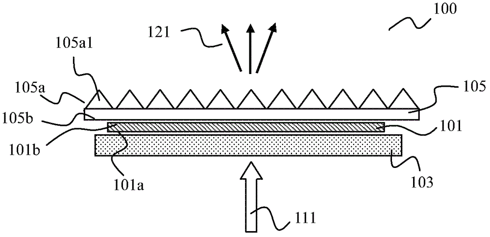Wavelength conversion apparatus and luminous apparatus