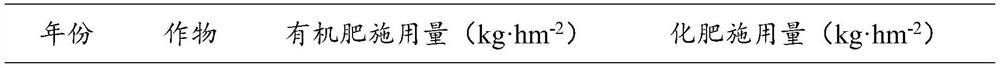 Microalgae biological compound liquid fertilizer as well as preparation method and application thereof