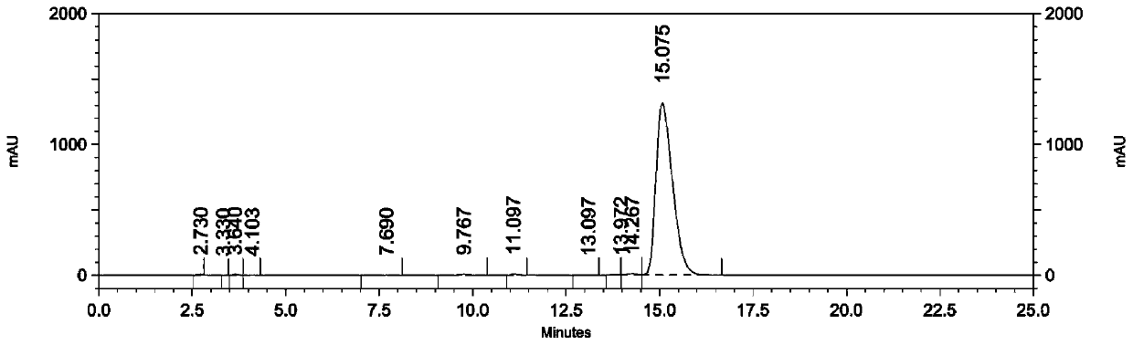 Detection method of 2-ethylbutyl ((perfluorophenoxy)(phenoxy)phosphoryl)-L-alanine ester