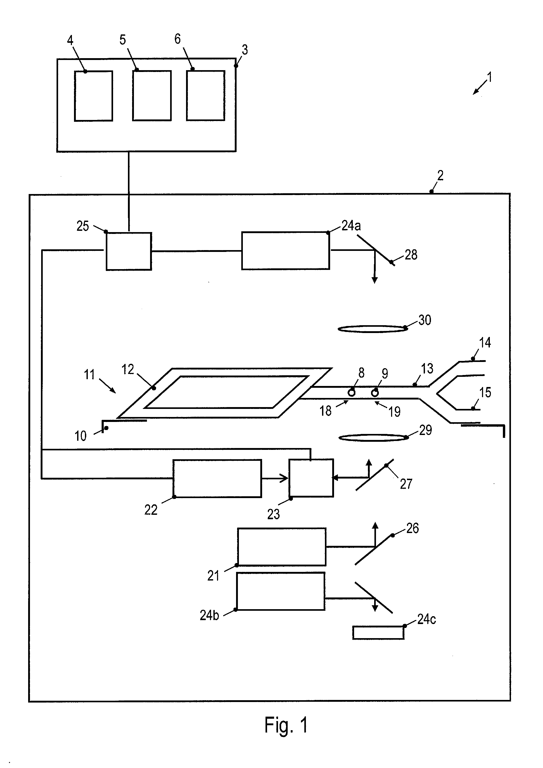 Method and apparatus for characterizing biological objects