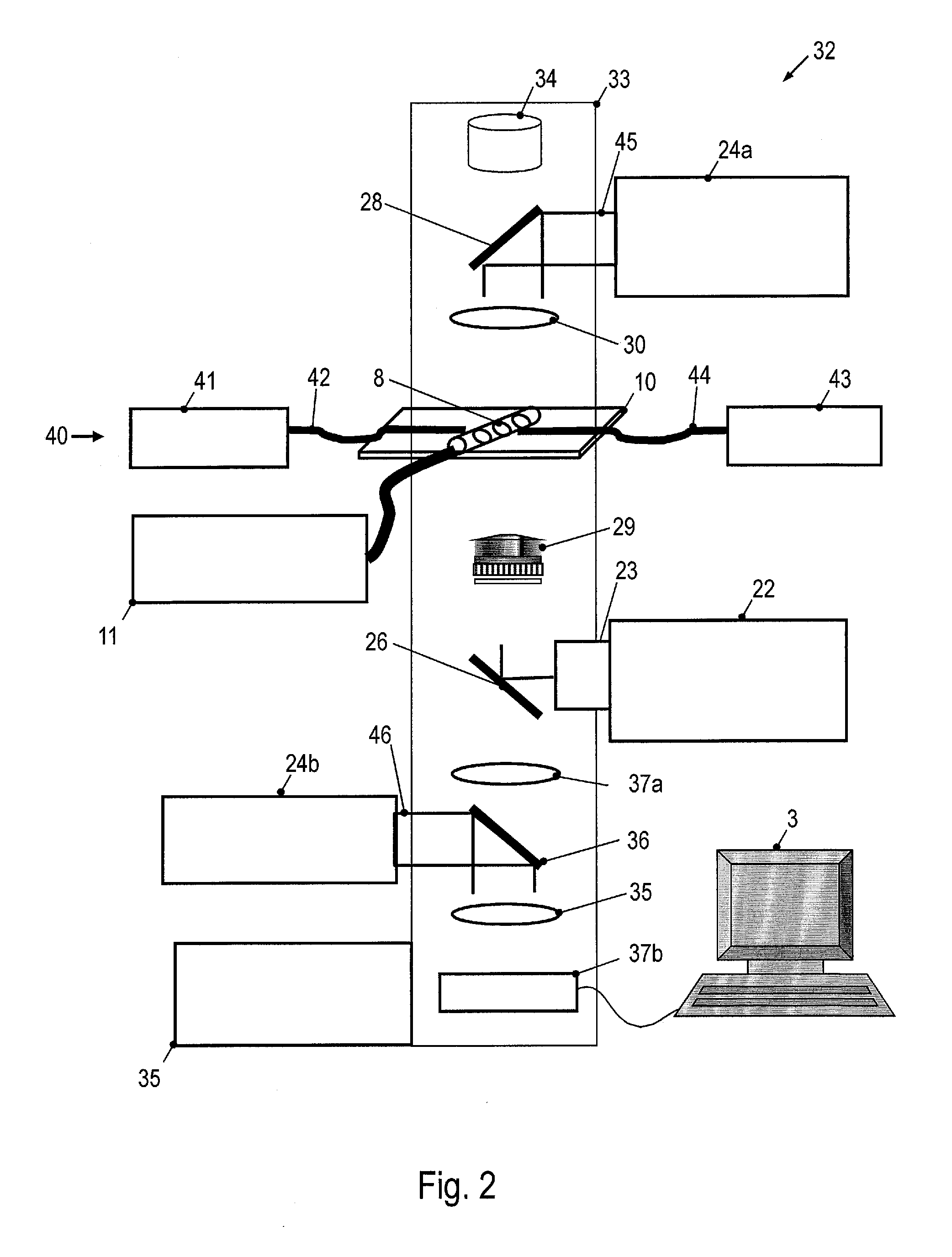 Method and apparatus for characterizing biological objects