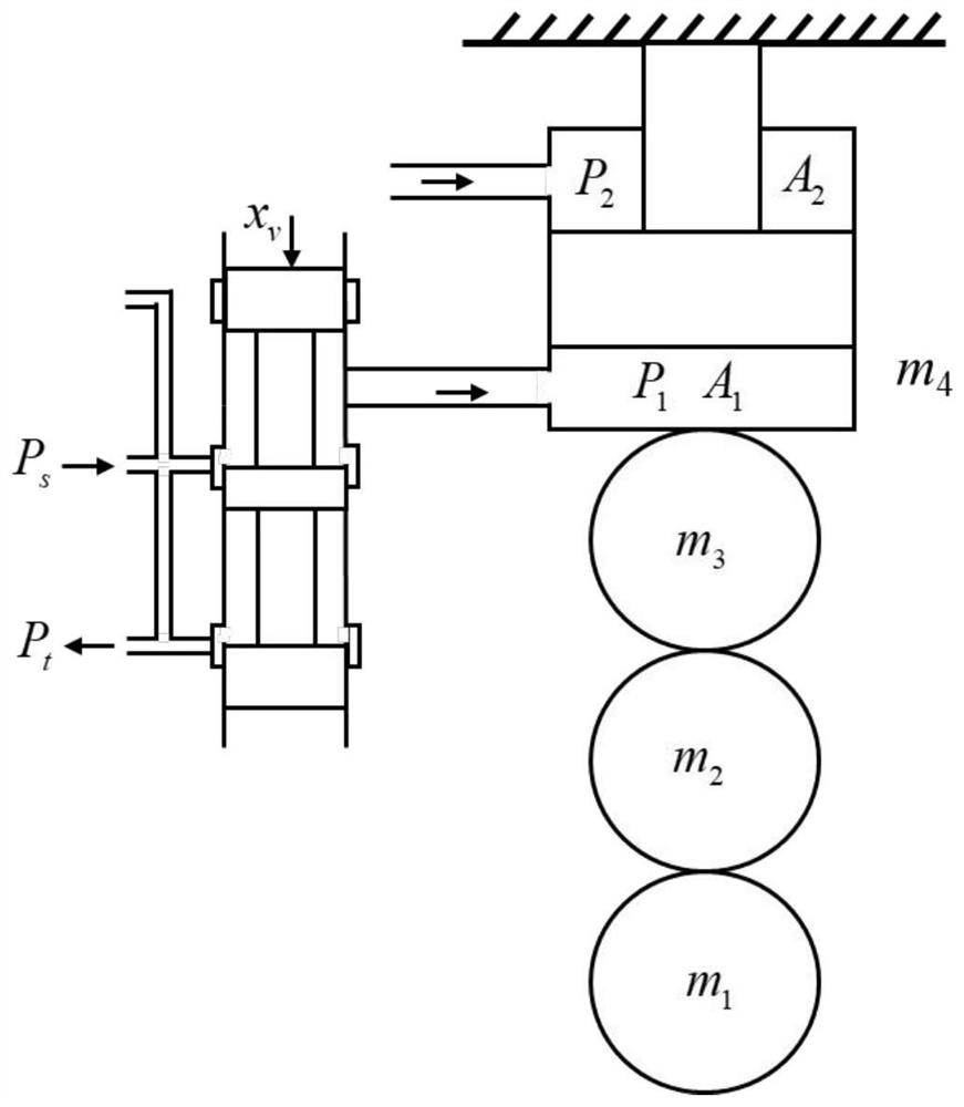 Design method of rolling mill vertical vibration suppression controller based on self-adaptive fuzzy backstepping
