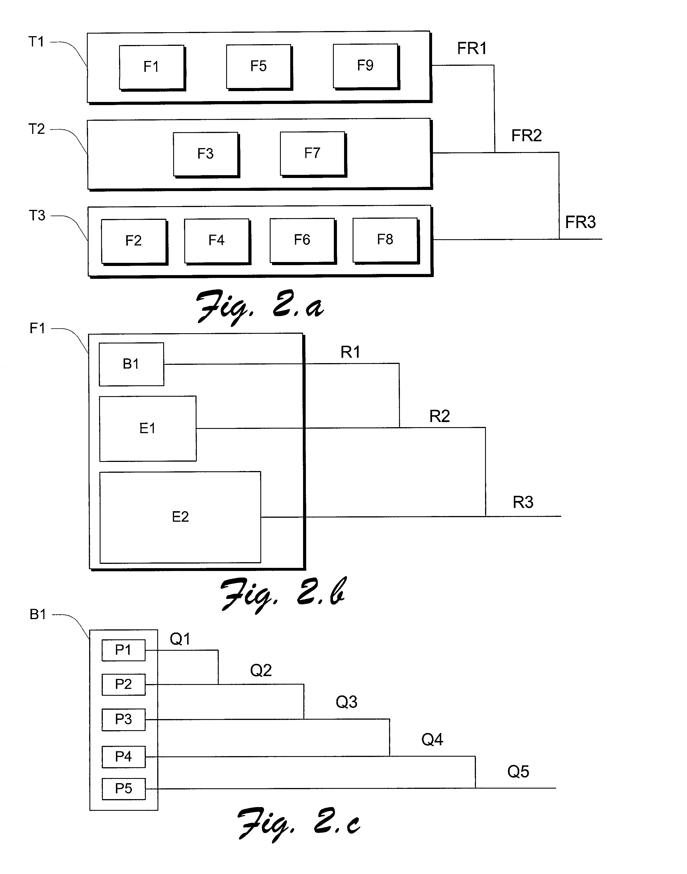 Multimedia compression system with additive temporal layers