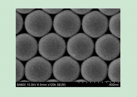 Method for preparing controllable ordered porous tin dioxide nano structures