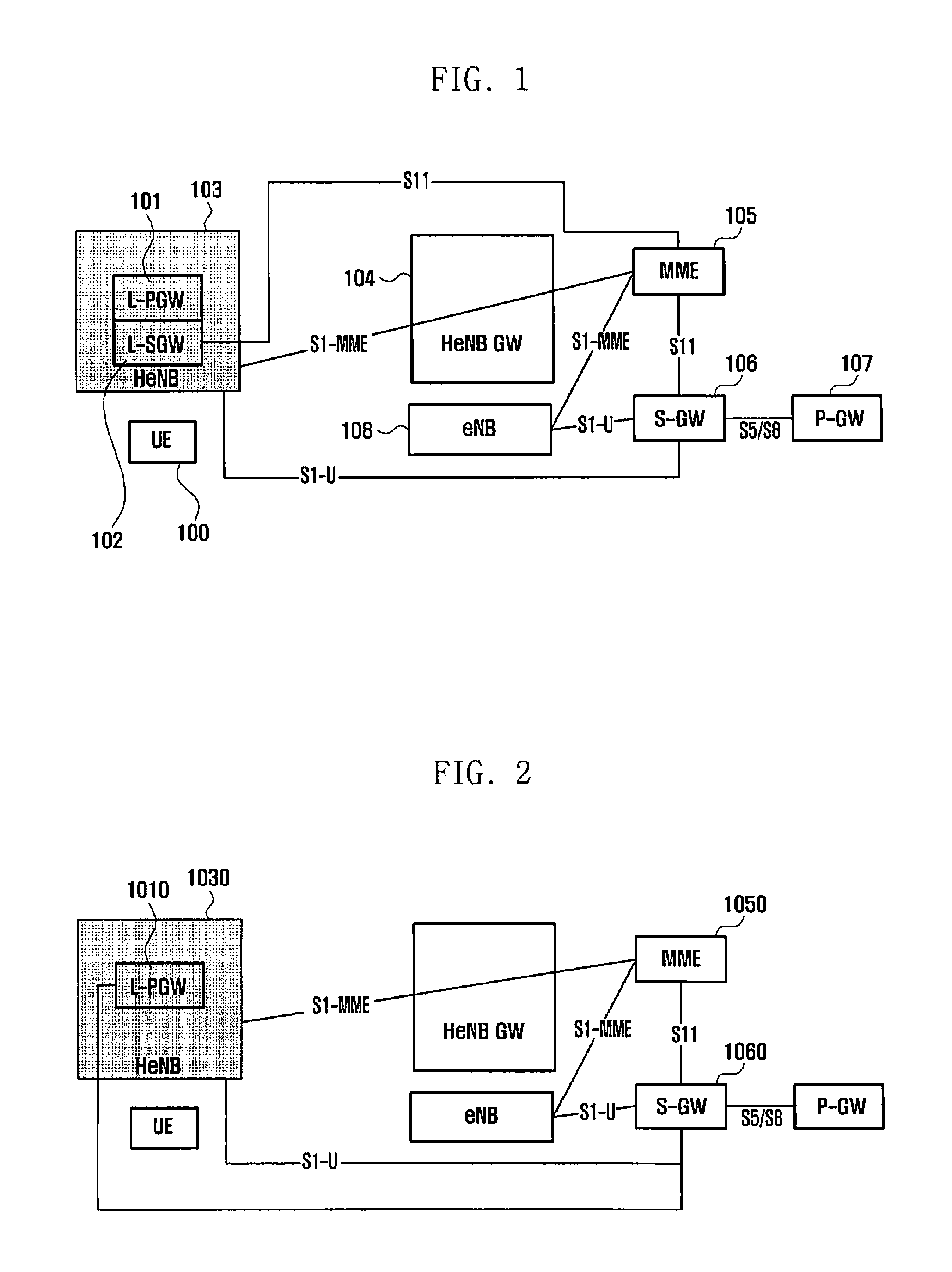 Method and apparatus for supporting local IP access in a femto cell of a wireless communication system