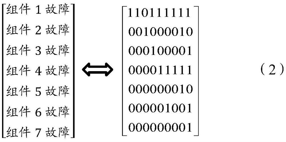 Built-in test method and system for mechanical system