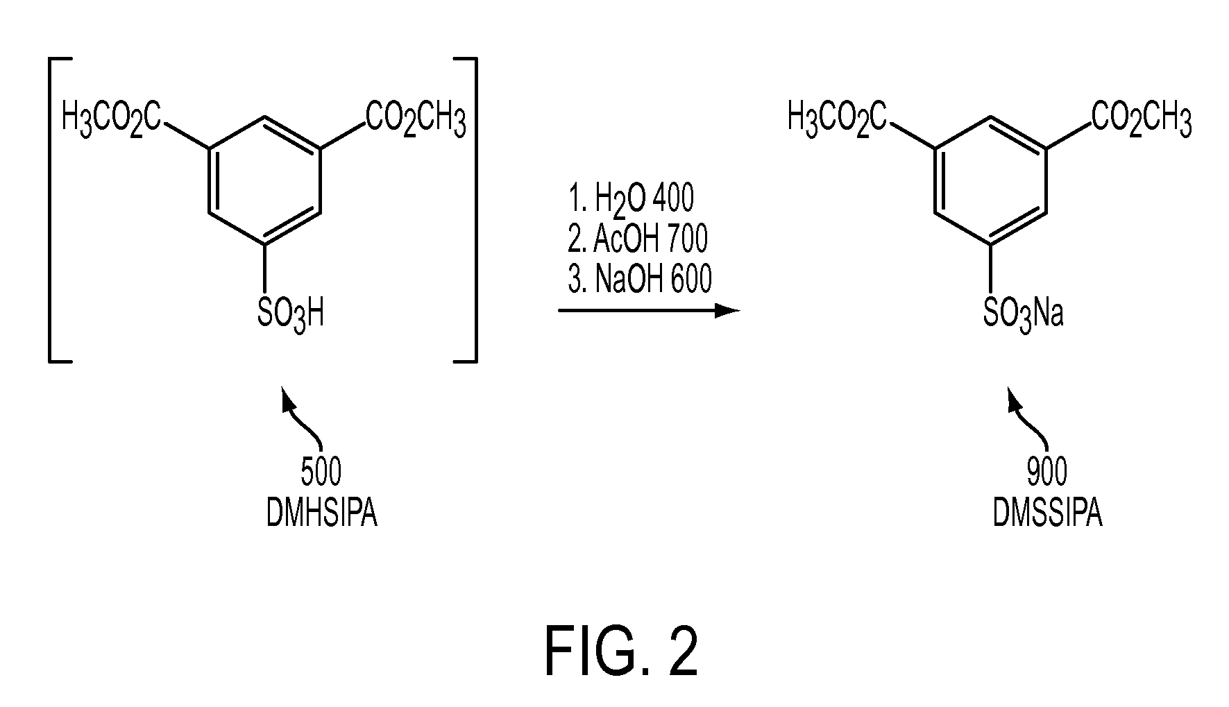 Metal salts of a dialkyl ester of 5-sulfoisophthalic acid and method of preparing same