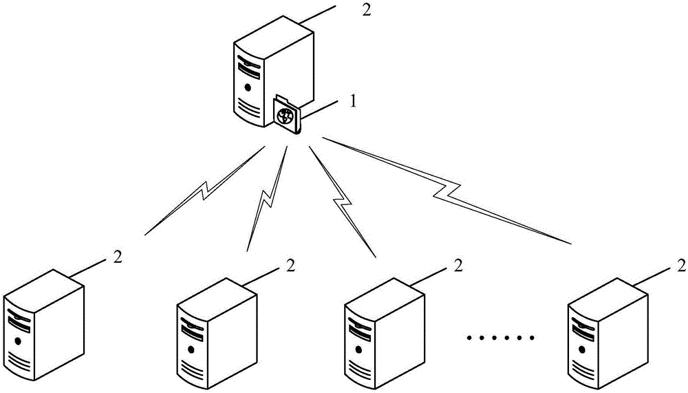 Virtual machine creating method and system and host