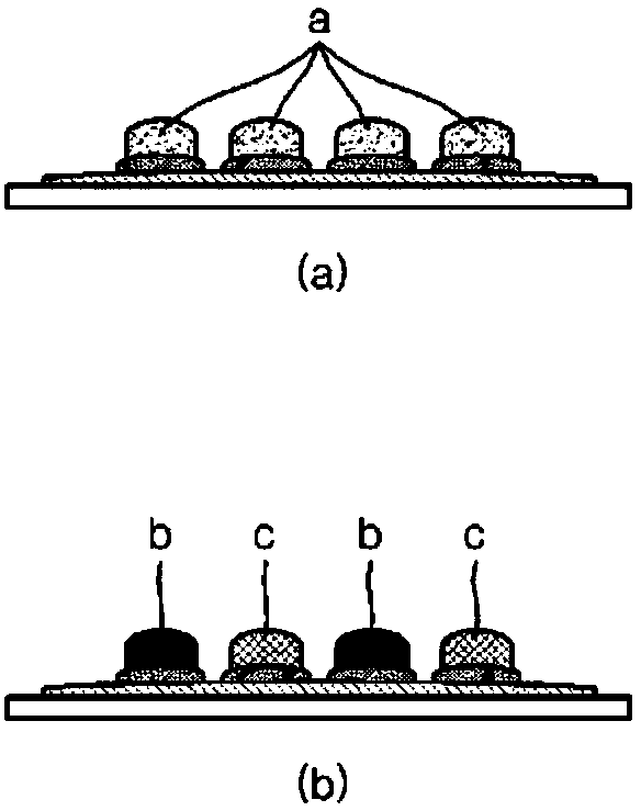 Method for manufacturing microstructure body