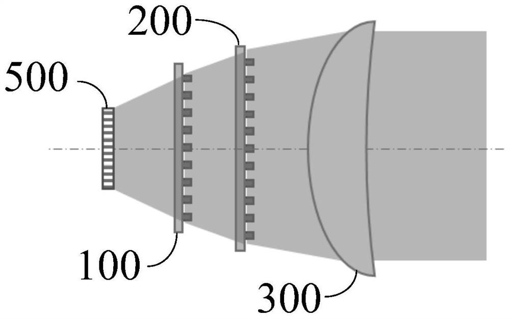 Laser radar transmitting system and corresponding receiving system thereof