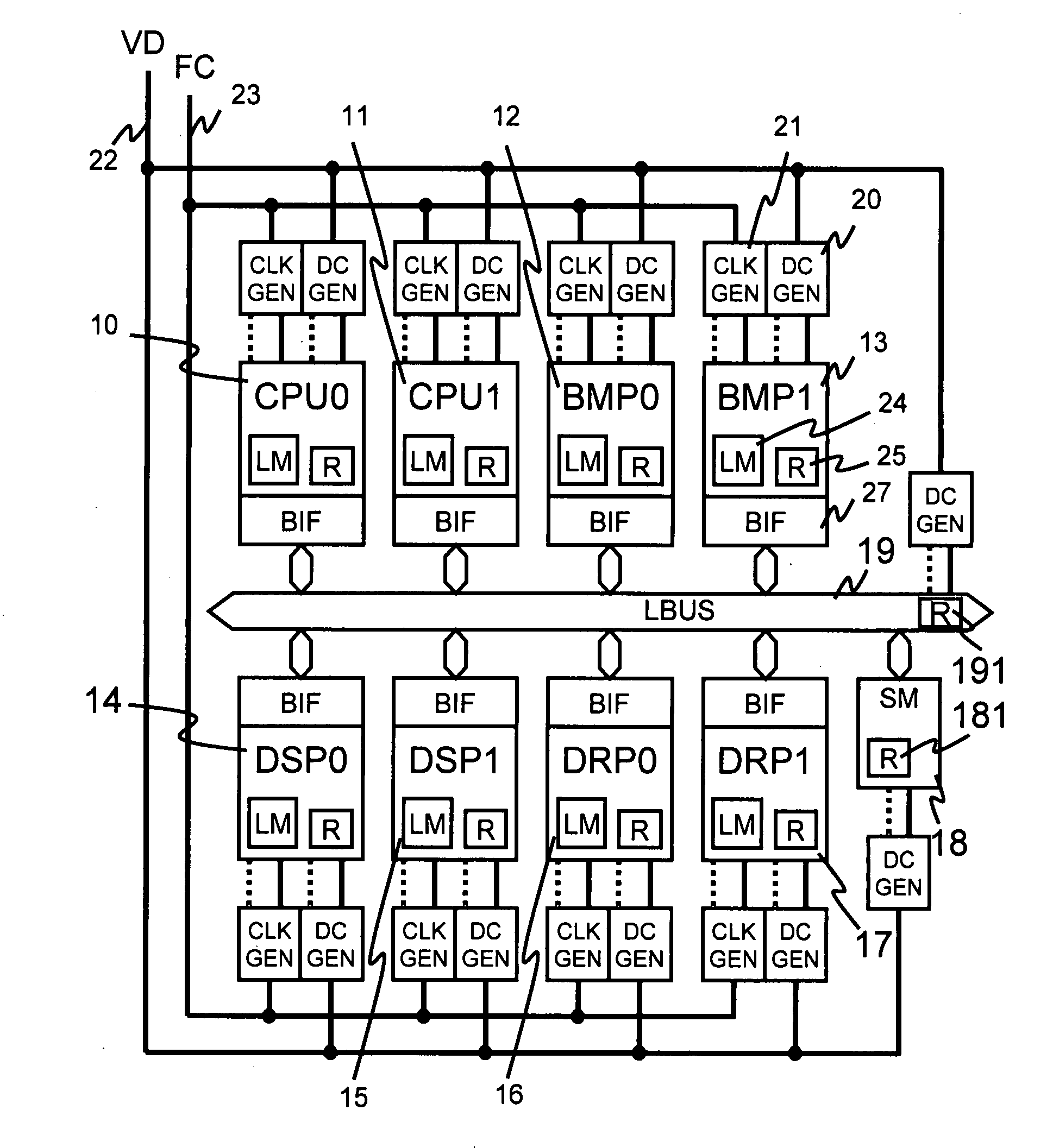 Multiprocessor System and Multigrain Parallelizing Compiler