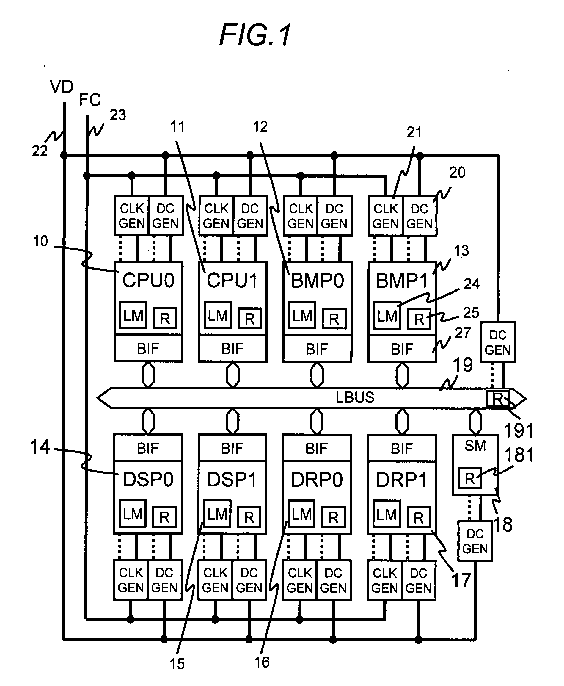 Multiprocessor System and Multigrain Parallelizing Compiler