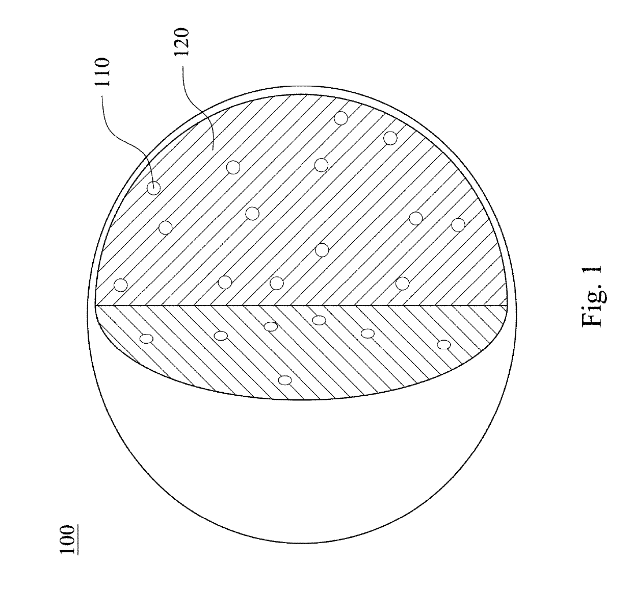 Sustained-release composition, method for fabricating, and use thereof