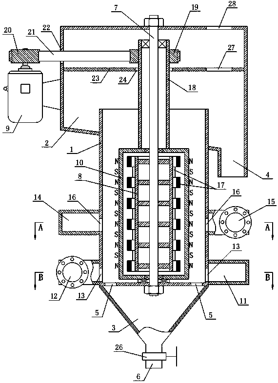 Permanent magnet magnetic separation column