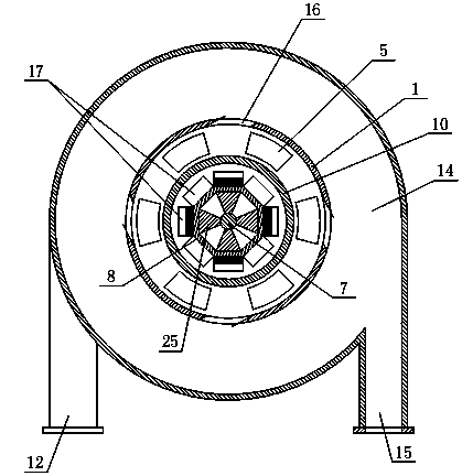 Permanent magnet magnetic separation column