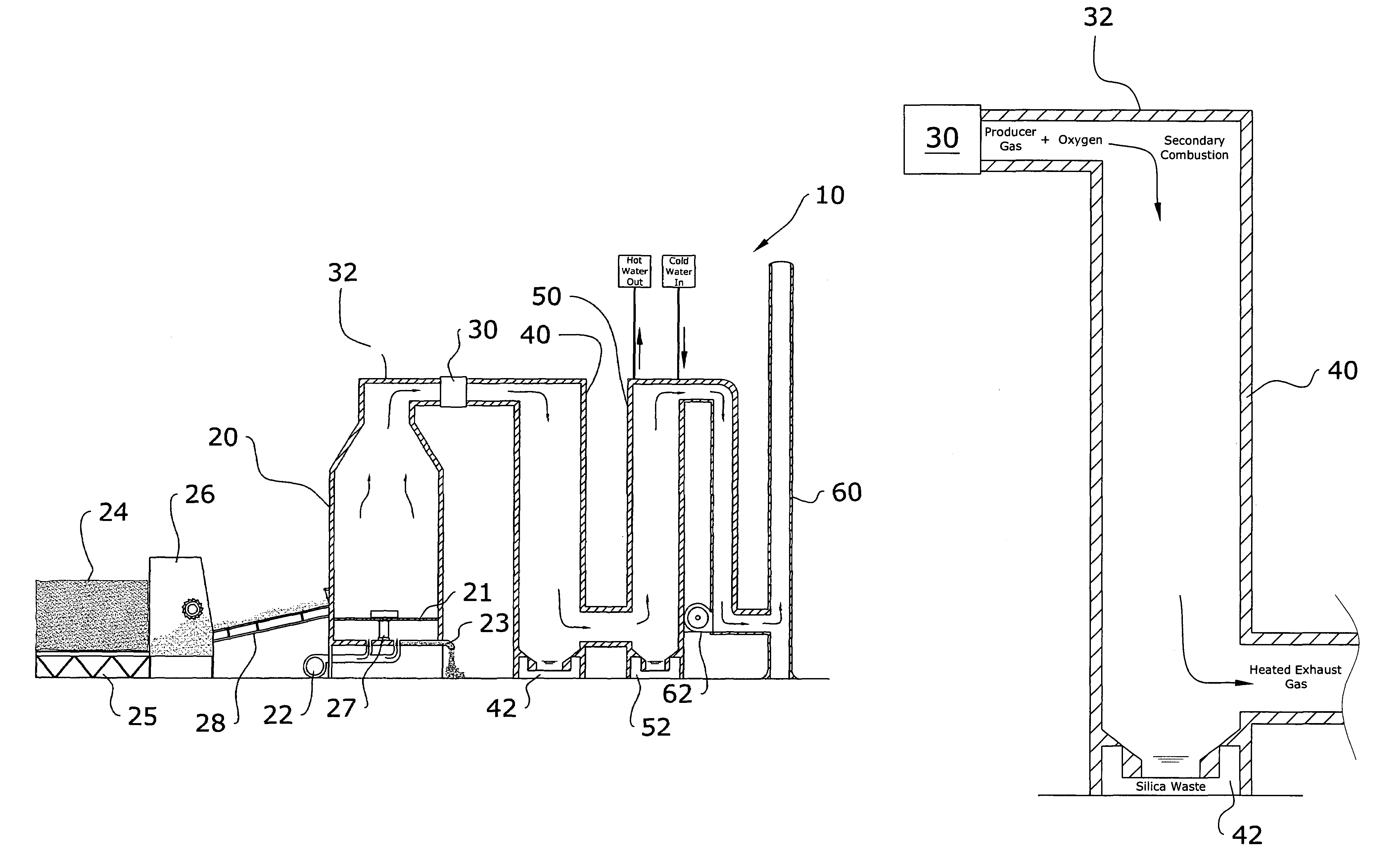 Biomass gasification system