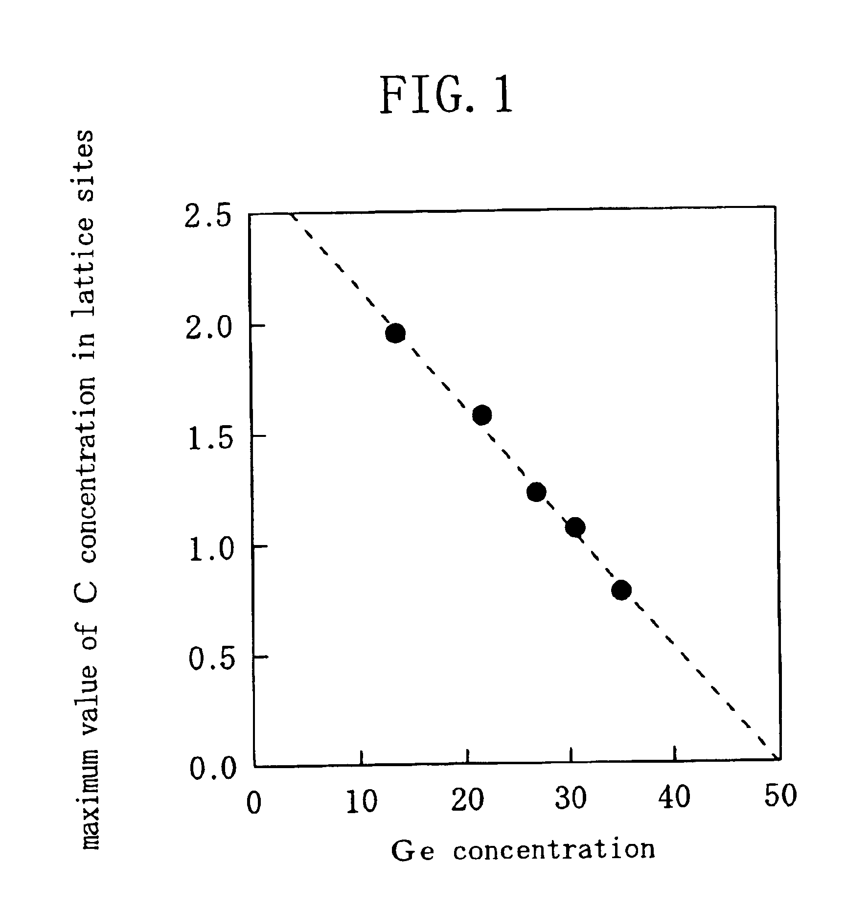 Semiconductor crystal film and method for preparation thereof