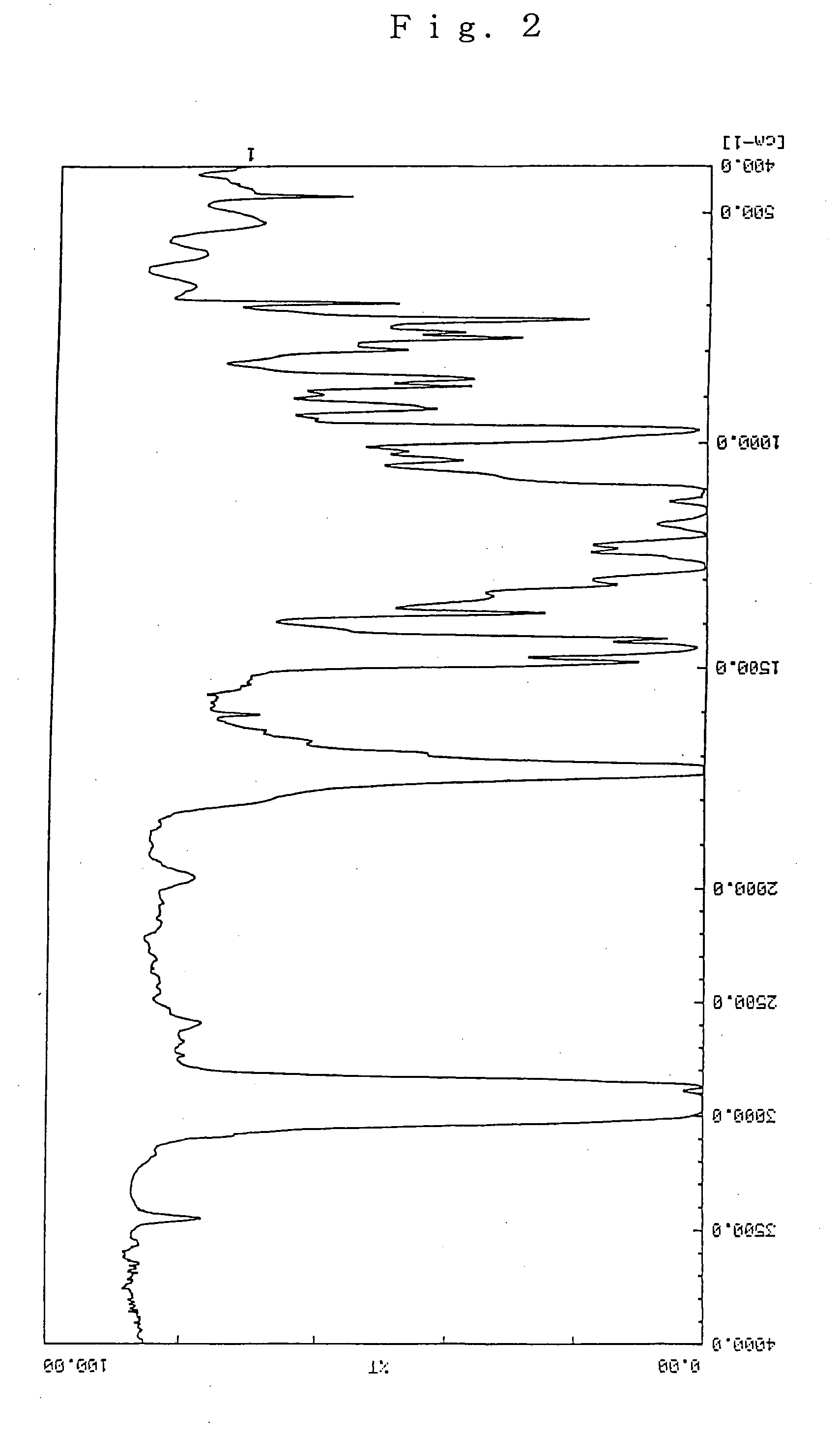 Cycloolefin copolymer formed by ring-opening polymerization, process for producing the same, and optical material