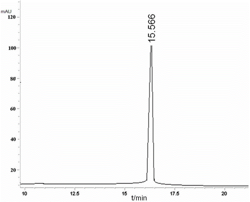 Escherichia coli and method for efficiently secreting and expressing human epidermal growth factor by using same