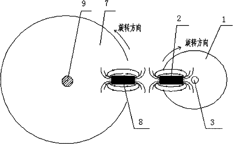 Electromagnetic suspension driving device