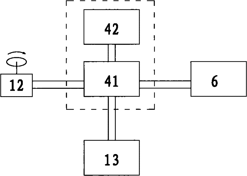 Electromagnetic suspension driving device