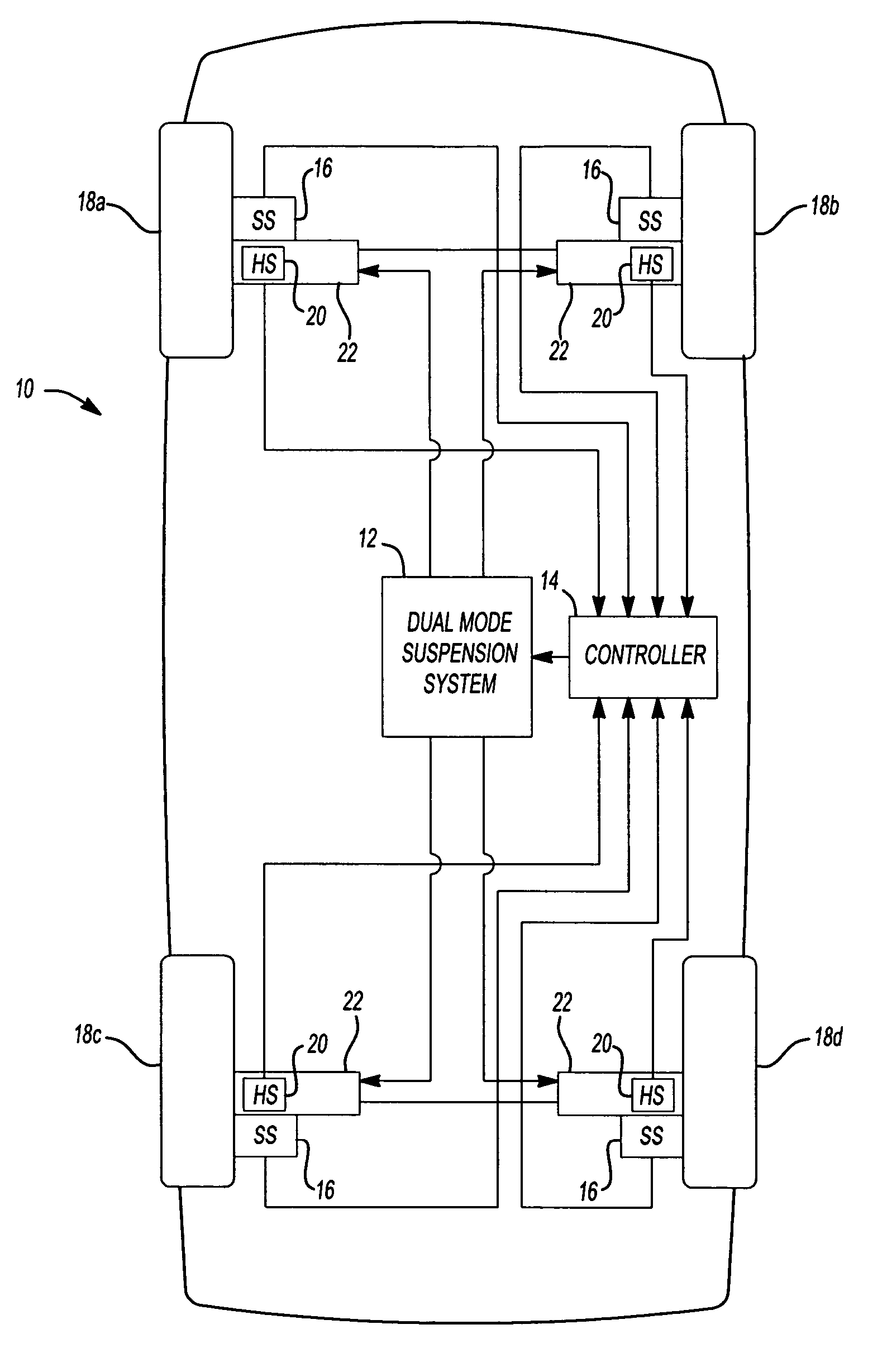 Method and system for controlling a dual mode vehicle suspension system