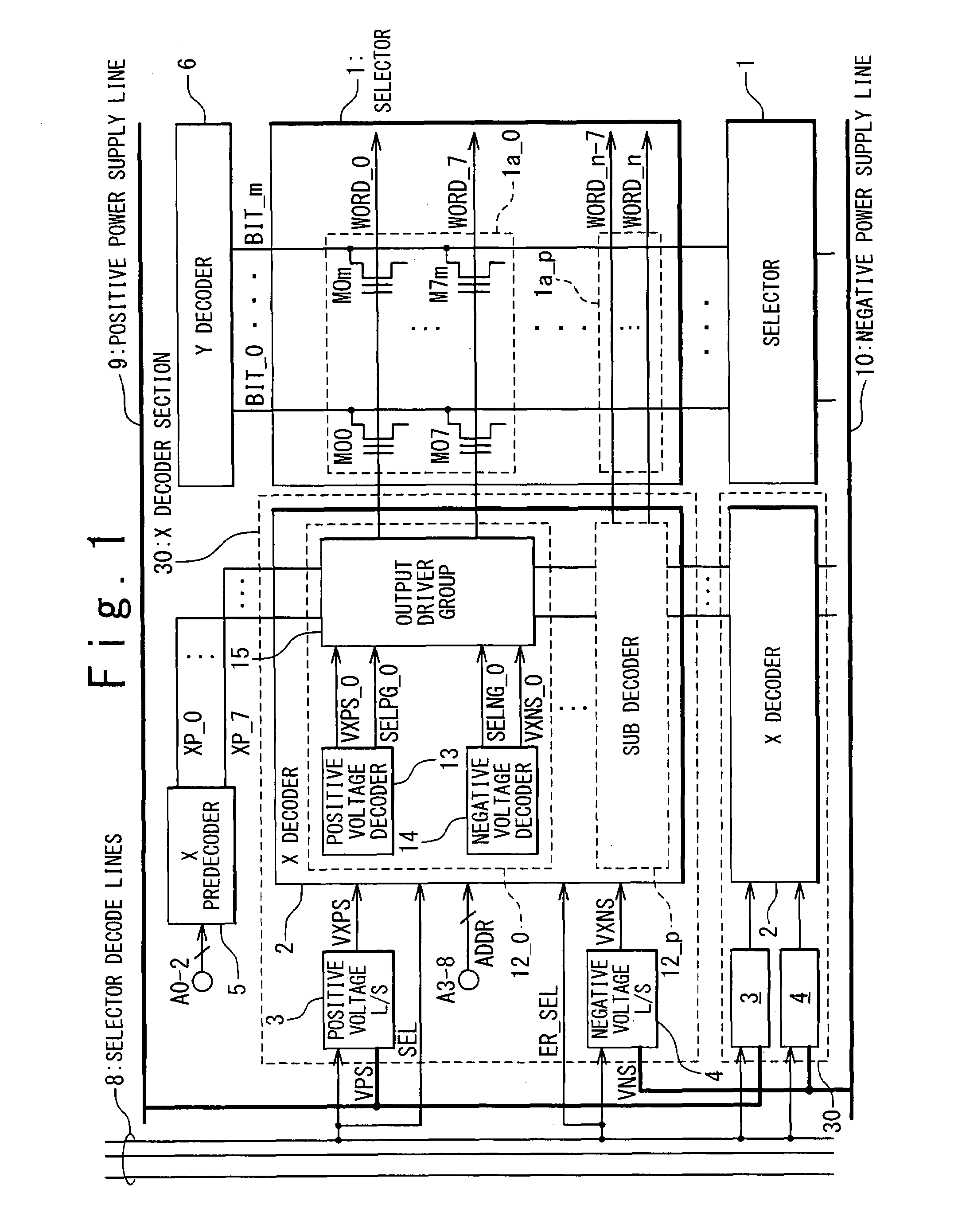 Nonvolatile semiconductor memory device and method of operating the same which stably perform erase operation