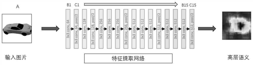 Surface reconstruction method of 3D model of single frame image based on deep learning