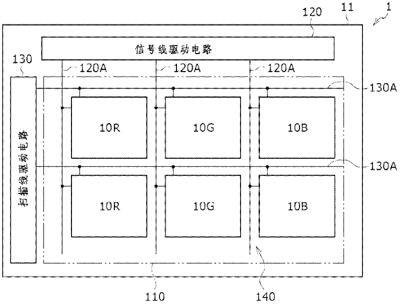 Organic EL display device and method for production of the same