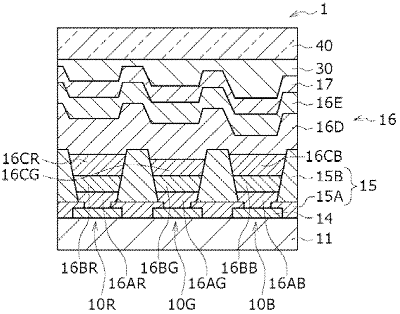 Organic EL display device and method for production of the same
