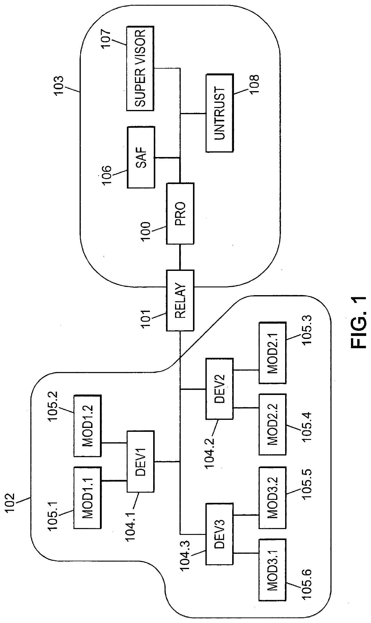 Network probe and method of processing message
