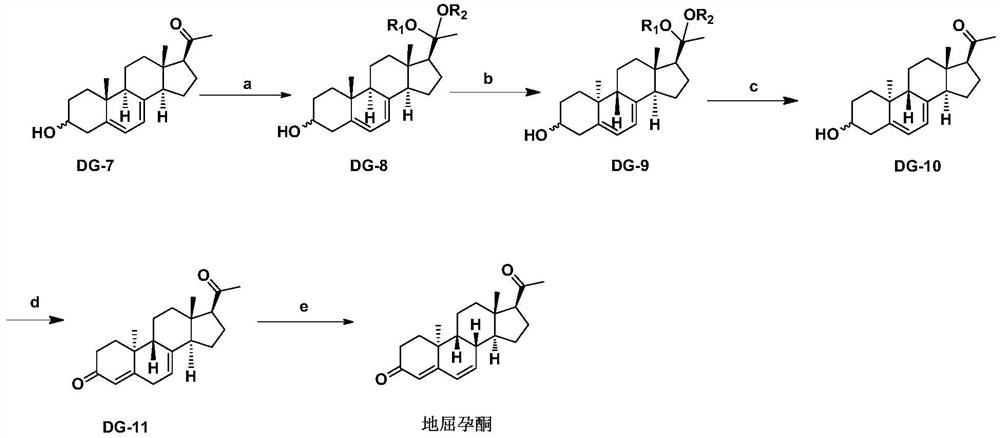 Dydrogesterone synthesis methodand compound