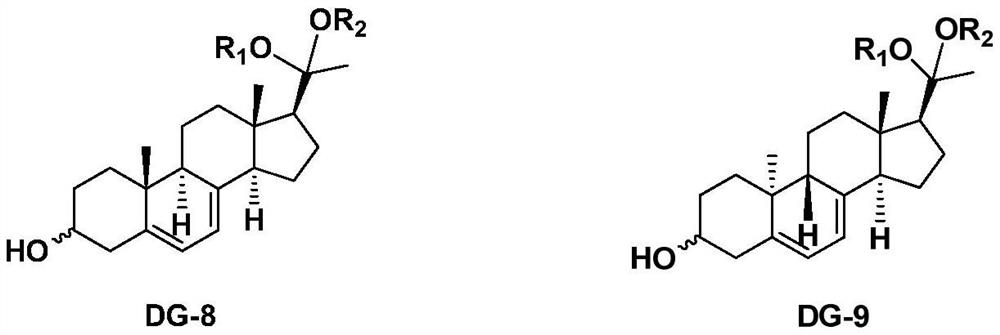 Dydrogesterone synthesis methodand compound