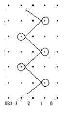 Production method of warp knitting raising interior decorative material of automobile