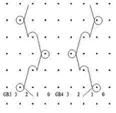 Production method of warp knitting raising interior decorative material of automobile