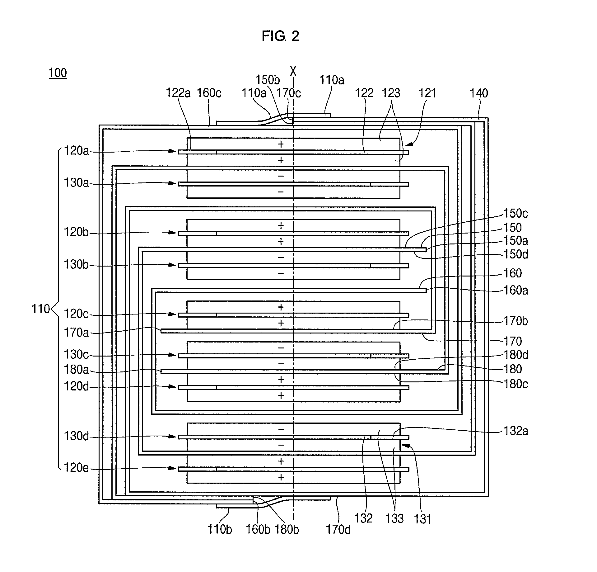 Electrode assembly with multiple separators wound about a winding center