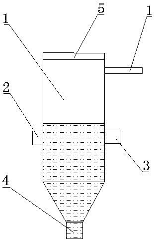 Industrial kiln exhaust gas recovery method