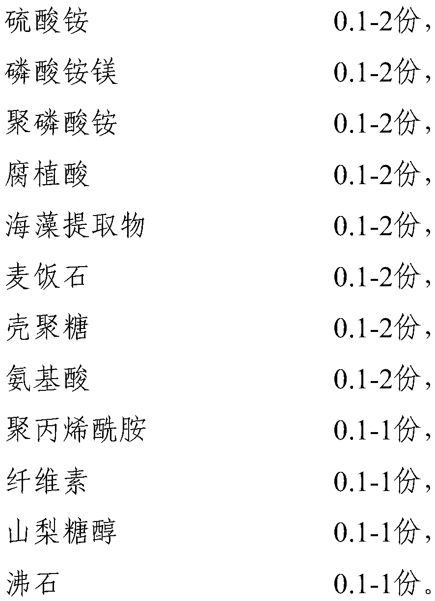 Functional soil conditioner and preparation method thereof